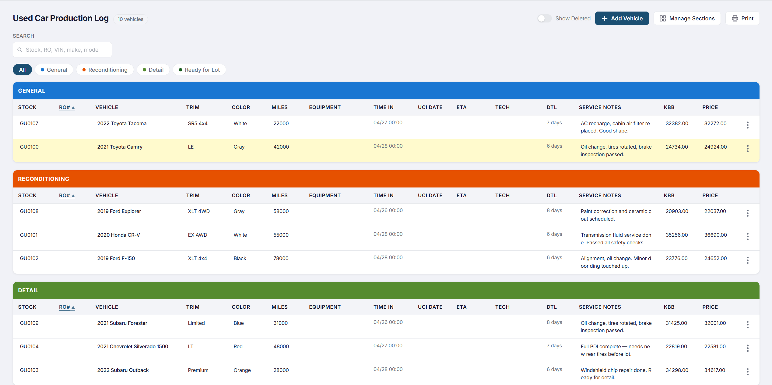 DealSync Production Log showing vehicles auto-created from deal VIN entries with recon status