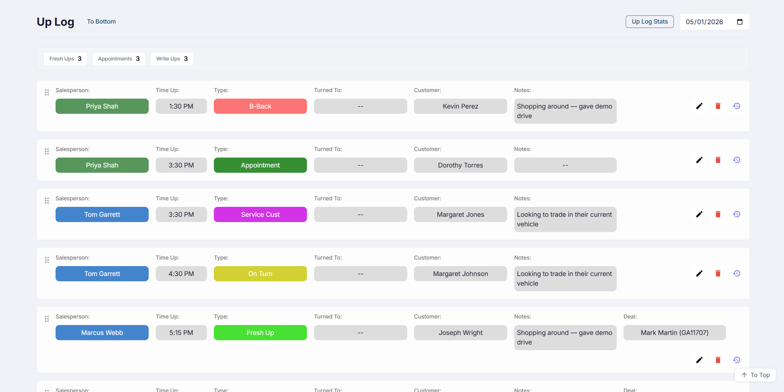 DealSync Up Log showing customer visit entries with source badges, salesperson assignments, and deal outcomes
